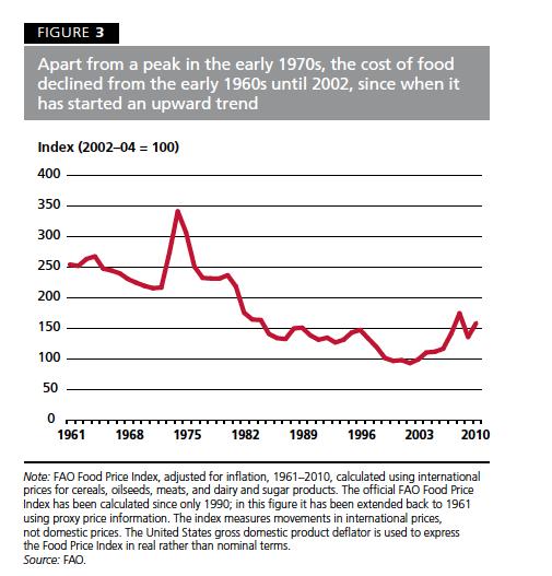 4. Food Prices Factors in Recent Increase Is Era of Cheap Food Ending?