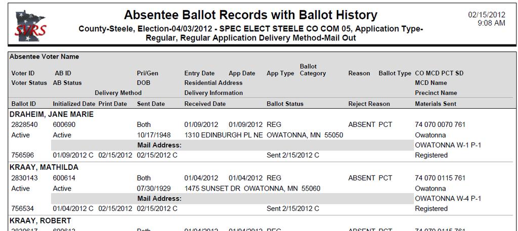 PDF Office of the Minnesota Secretary of State Elections Division Excel Absentee and Mail Ballot Issues for Future Elections CATEGORY: Absentee Ballot, Local AB and Mail Ballot This report is