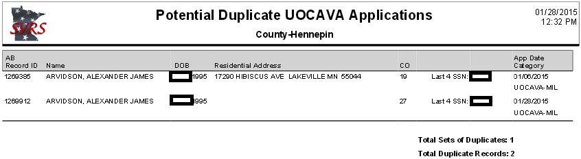 Potential Duplicate UOCAVA Applications CATEGORY: Absentee Ballot Office of the Minnesota Secretary of State Elections Division For all active UOCAVA records in your county, this report conducts a