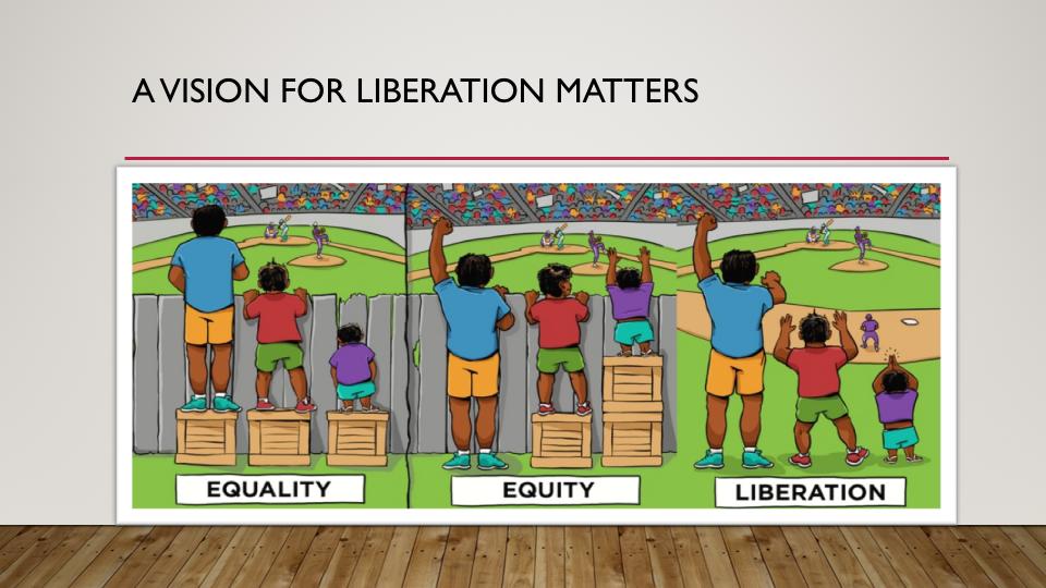 We return to this picture From Annie E Casey Foundation... http://www.aecf.org/m/resourcedoc/aecf_embracingequity7steps- 2014.