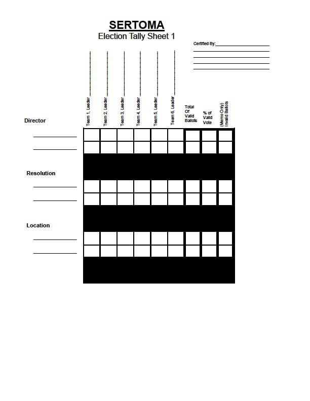 APPENDI I Sample Tally Sheet