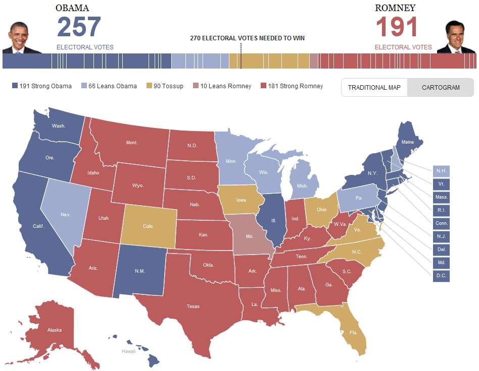 The Electoral College Math Source: