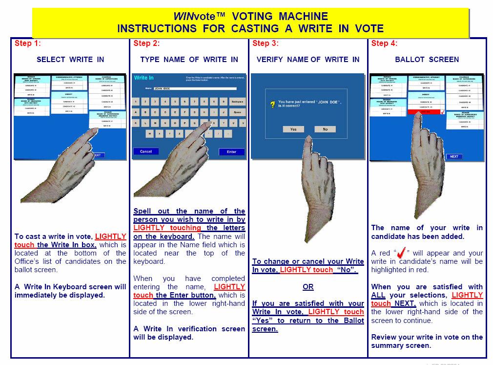 -- (i) The voting system shall produce a permanent paper record with a manual audit capacity for such system.