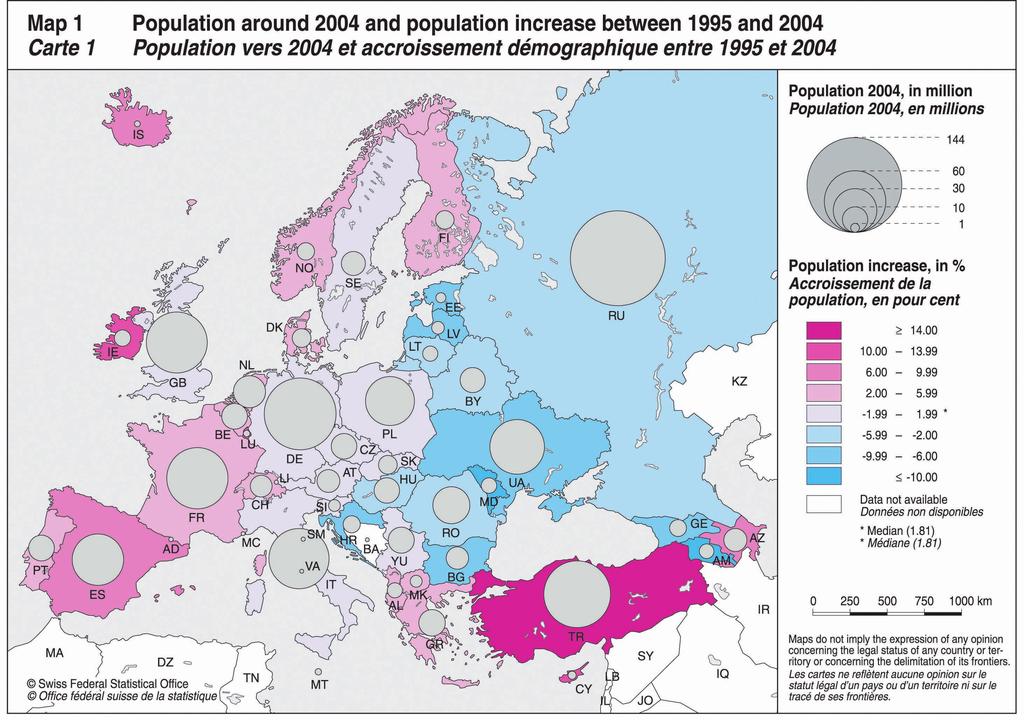 Introduction: The State of Europe s Population, 2003 Changes in the size, growth and composition of the population are of key importance to policy-makers in practically all domains of life.
