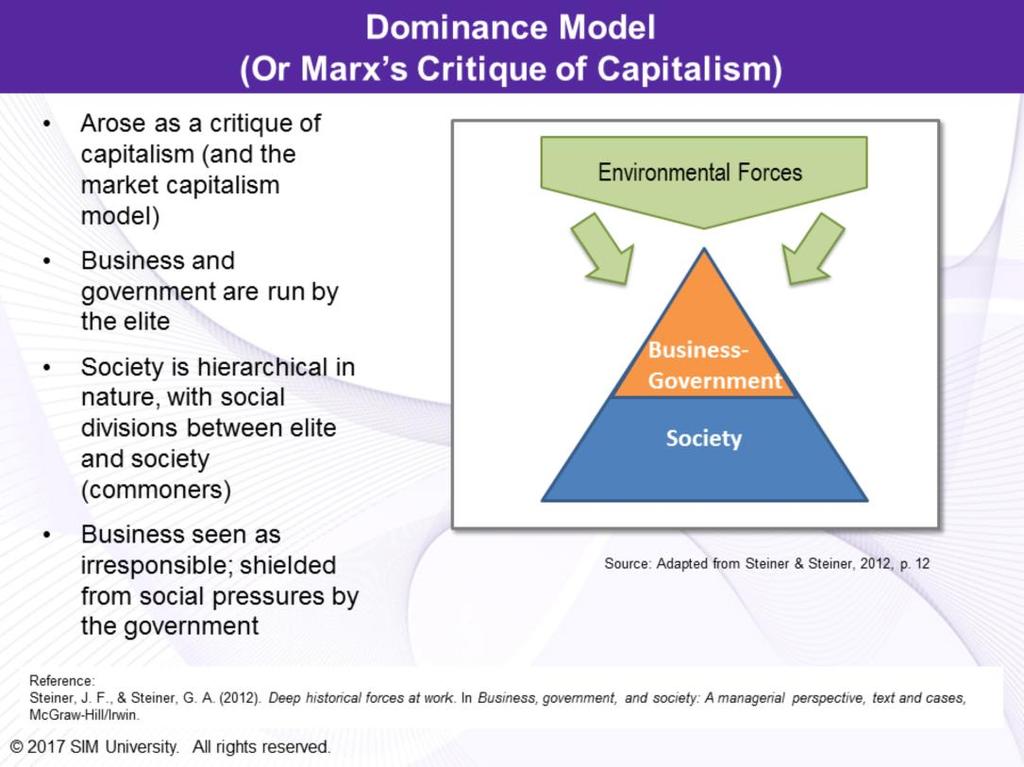 The Dominance model offers another perspective of the relationship between business, government and society.