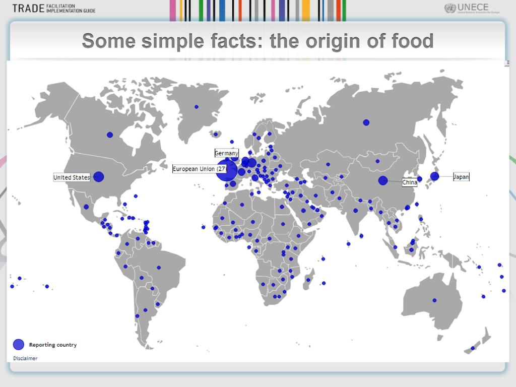 The global food trade is
