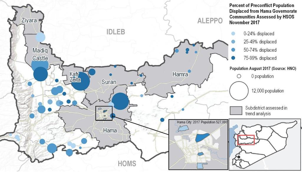 coverage period. The map above highlights the estimated percent of pre-conflict population displaced at the end of the observation period (November 2017).