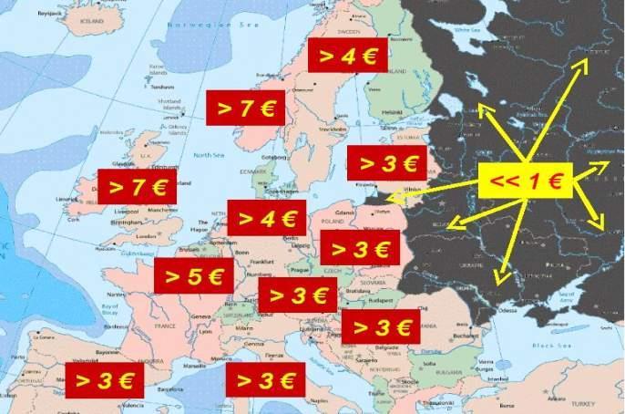 Price differences between the EU and third countries is the accelerator of smuggling Cigarette smuggling is among the most lucrative types of smuggling.