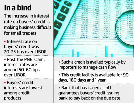 PNB scam hits buyers credit - Interest rates go through the roof The $85-billion buyers credit market has