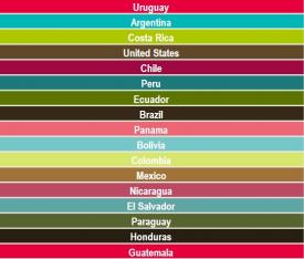 the second year in a row. The Northern Triangle countries of Central America Guatemala, Honduras, El Salvador also showed consistency at the bottom of the rankings.