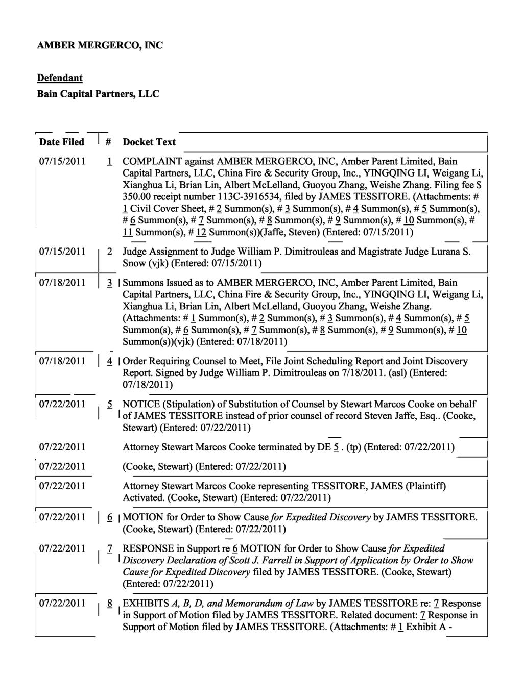 AMBER MERGERCO, INC Bain Capital Partners, LLC Date Filed # Docket Text 07/15/2011 1 COMPLAINT against AMBER MERGERCO, INC, Amber Parent Limited, Bain Capital Partners, LLC, China Fire & Security
