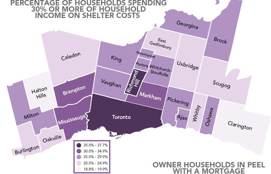 households paying 30%+ of their household