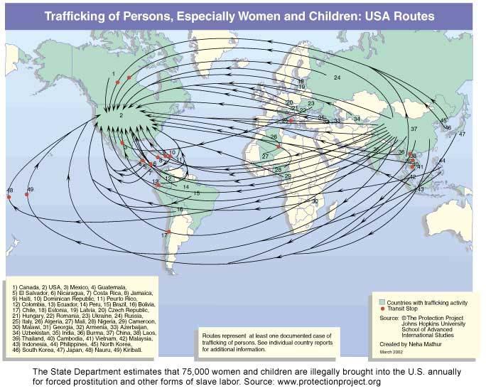 HUMAN TRAFFICKING VICTIMS 14,000 to 18,000 victims trafficked into US annually from all over