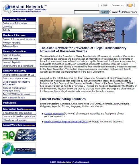 Website Asian Network website was developed in 2004.