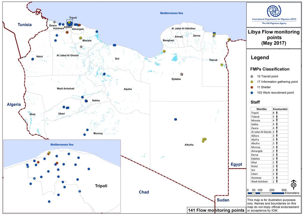 Map 2: Libya Flow