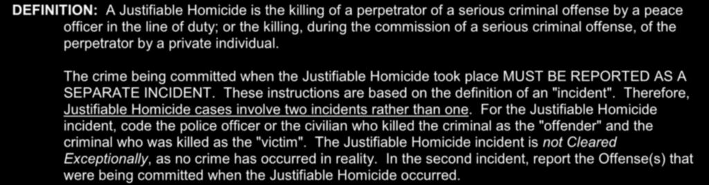 Aggravated Assault/Homicide Circumstances and Law Enforcement Officers Killed/Assaulted (In the Line of Duty) Type of Assignment (31) 11) When Criminal Killed by Private Citizen ("20") or Criminal