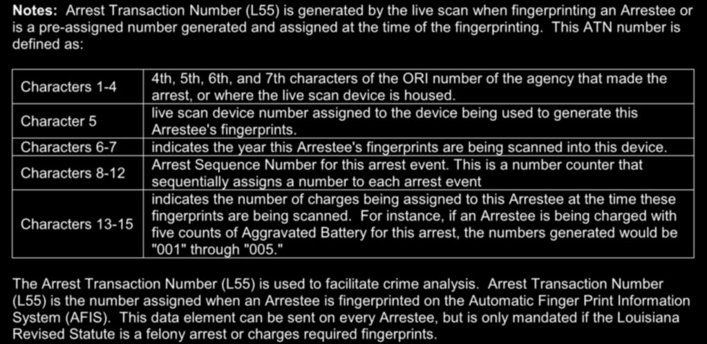 Data Characteristics: 15 Character Alpha/Numeric Arrest Transaction Number (L55) Requirements: MUST be present if fingerprints are submitted to the Bureau of Identification of the Louisiana State
