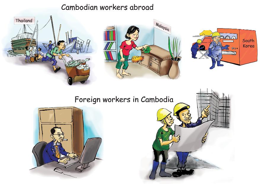 Cambodia s Trade in Labor Trade in labor means the international exchange of labor. Cambodian legal migrants working in Thailand, Malaysia and South Korea are considered exports in labor.