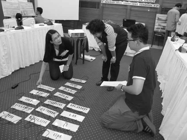 Participatory Techniques in Human Rights Education: Experience in Thailand 77 The longer middle line The main points of the module consist of Understanding the difference between the male and the