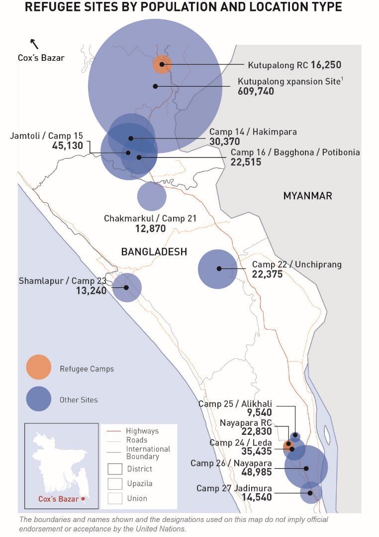 SITUATION OVERVIEW Since 25 August 2017, extreme violence in Rakhine State, Myanmar, has driven an estimated 706,000 Rohingya refugees across the border into Cox s Bazar, Bangladesh.
