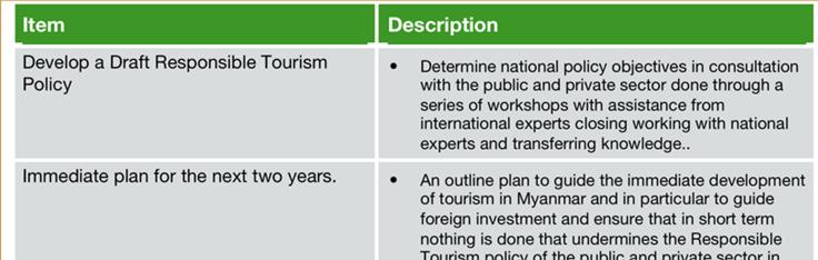 Outcome Responsible Tourism