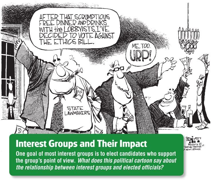 SECTION 2: INTEREST GROUPS Limits on Interest Groups 2007: Congress passed ethics and lobbying reform legislation Tightened House and Senate ethics rules for