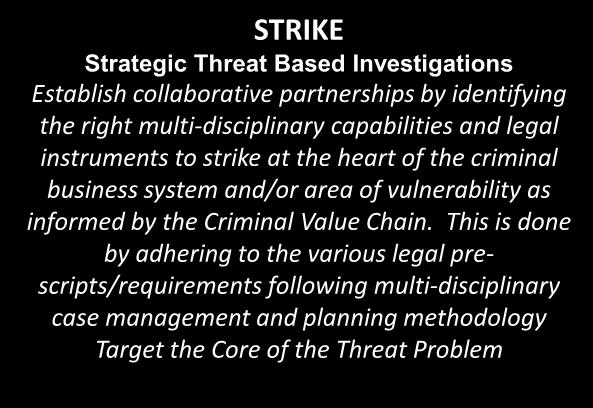 DPCI OPERATING MODEL INTEGRATED KNOWLEDGE BASED PROBLEM SOLVING MODEL STRIKE Strategic Threat Based Investigations Establish collaborative partnerships by identifying the right multi-disciplinary