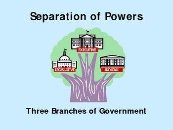 Requirements of the Constitution Separation of Powers Not expressly stated in the Constitution; but has been recognised by the Courts as inherent to the constitutional text Reinforces the