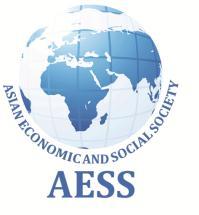 Asian Economic and Financial Review ISSN(e): 2222-6737/ISSN(p): 2305-2147 URL: www.aessweb.