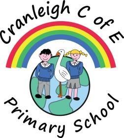 Cranleigh Primary C of E School Headteacher Recruitment 2018 Application Guidance & Pre-employment Checks Introduction This document provides guidance on the application process and outlines the