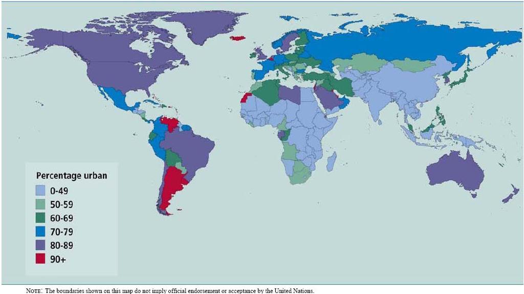 World Urbanization Percentage of the population