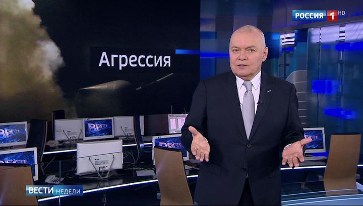 Conclusions Around 1/3 of information on Russian TV is dedicated to Ukraine It is a very disciplined and focused communication Main attention are Ukrainian Government institutions.