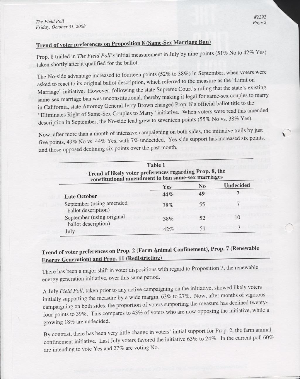 Page 2 Trend of voter preferences on Proposition 8 (Same-Sex Marriage Ban Prop.