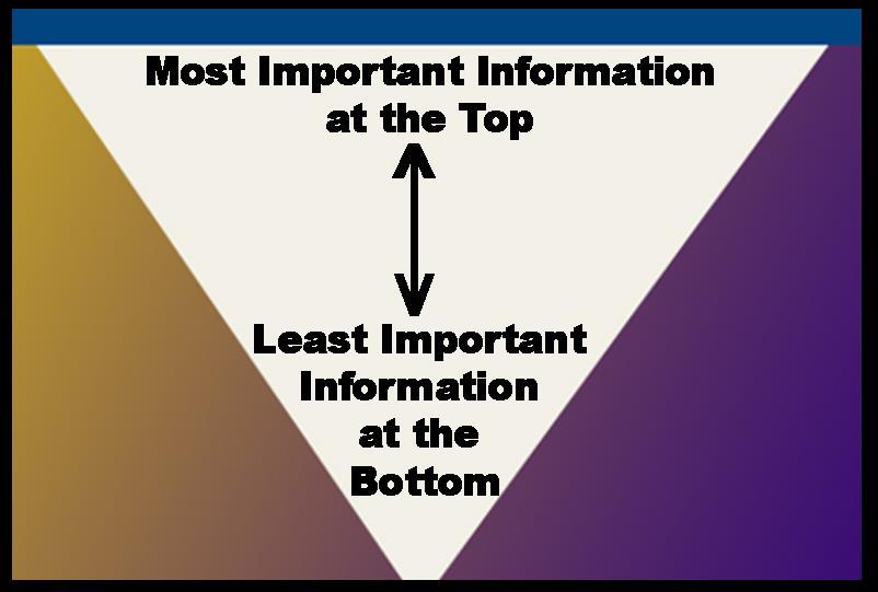 The Inverted Pyramid Your Press Release should be composed in the Inverted Pyramid format, which is sometimes referred to as the Associated Press Style.