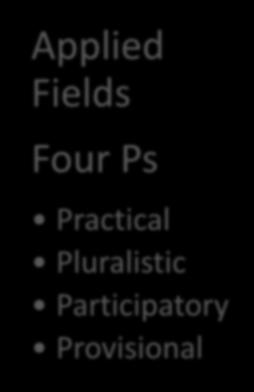 Pluralistic Participatory Provisional Categories