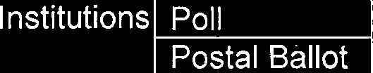 lnstitutionsl poll Postal