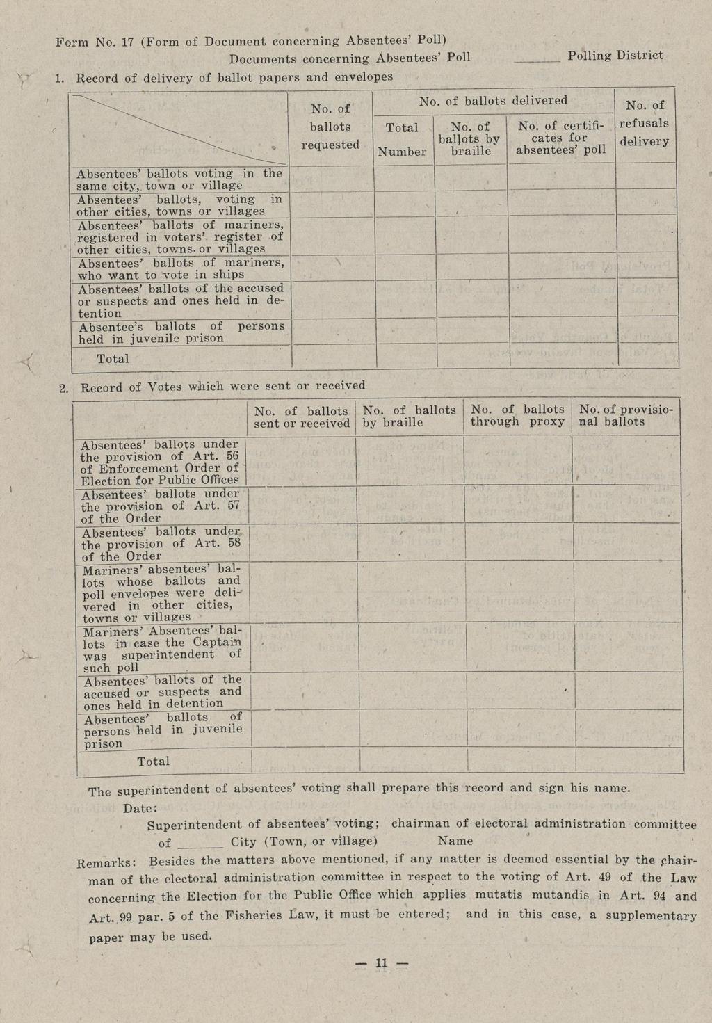 Form No. 17 (Form of Document concerning Absentees' Poll) Documents concerning Absentees' Poll 1. Record of delivery of ballot papers and envelopes Polling District 2.
