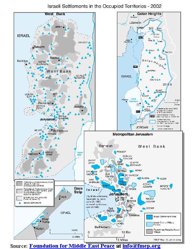 Jewish Settlements in