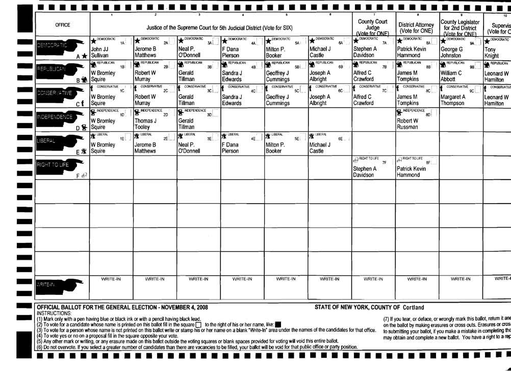 WRITE-INS Cortland County Board of Elections Inspector Manual AT EVERY ELECTION, VOTERS CAN DO A WRITE-IN No matter if it is a Primary or General Election, a voter can do a write-in vote.