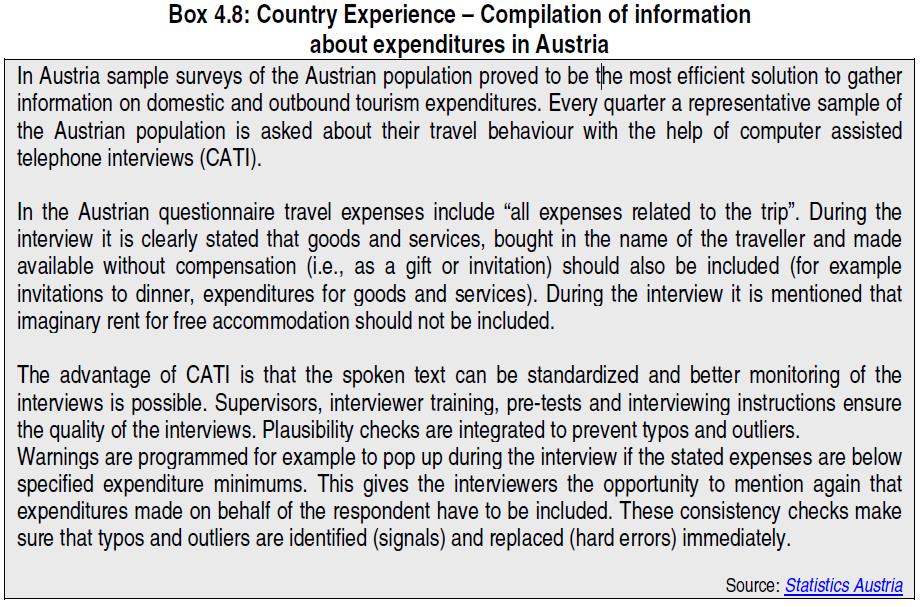 Session 4 11:15-13:00 Session 4: Tourism Expenditure