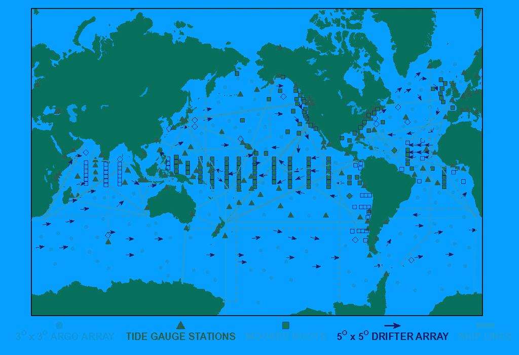 The Global Ocean Observing System GOOS