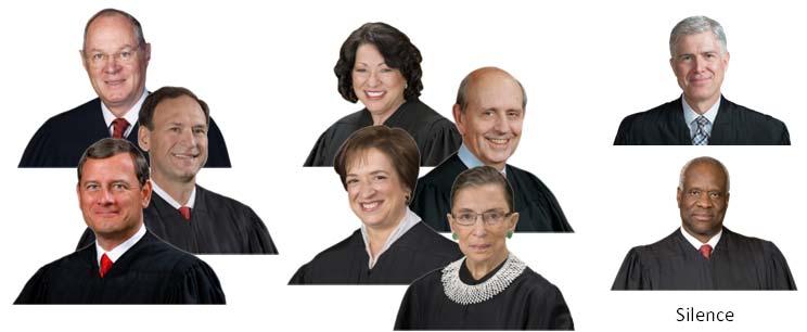 The Prediction Game: Where Do The Justices Seem To Be After Oral Argument?