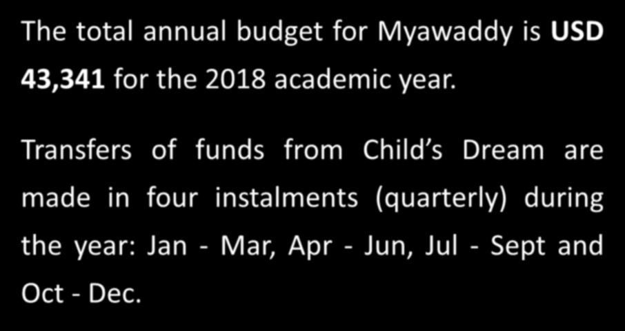 Budget The total annual budget for Myawaddy is USD 43,341 for the 2018 academic year.