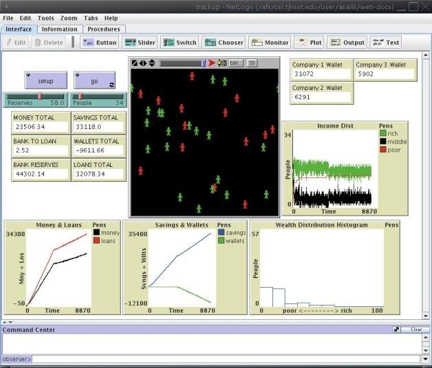 Figure 2: A screen capture of the entire model GUI Conclusion There are numerous uses for this model, namely watching the effect of a contained economy, which includes interest.