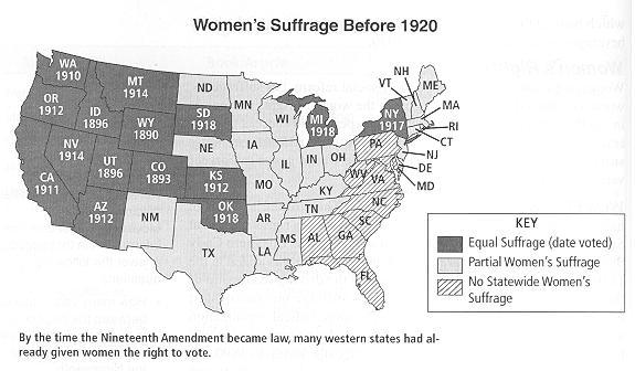 - At first attempted state by state efforts for women s suffrage, nine western states passed by 1912. - Efforts now concentrated achieving women s suffrage through a constitutional amendment.
