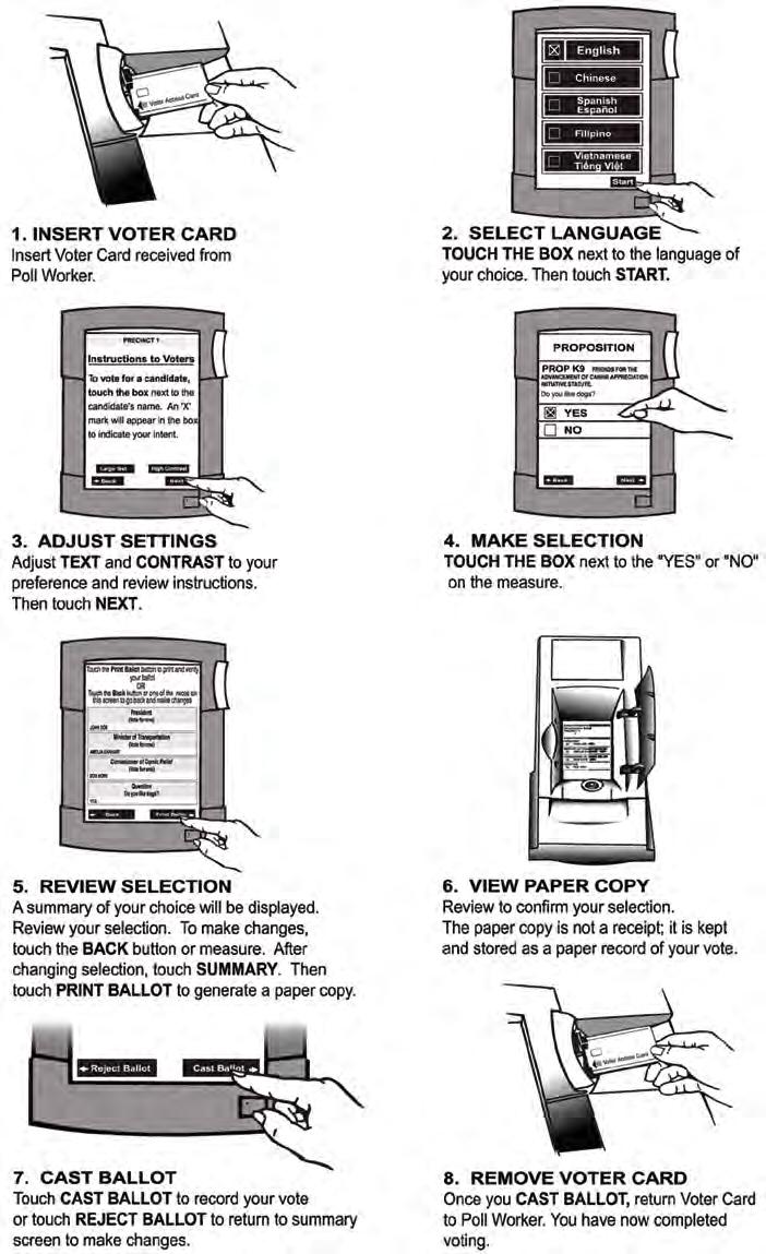 TOUCHSCREEN VOTING INSTRUCTIONS Read these