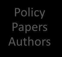 copies of E&S CIES Journal Strategic Partners Policy Papers Authors