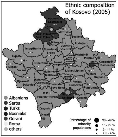Heinz-Jürgen Axt 31 Rule of Law Mission Kosovo (EULEX) Civilian operation Police, judiciary, customs services EU