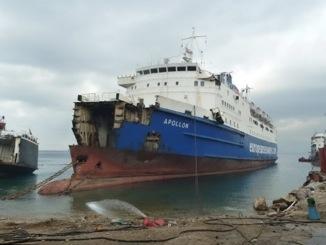 management Ship recycling Shift emphasis