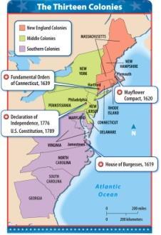 Colonial Governments The English founded thirteen colonies along the eastern coast of North America between 1607 and 1733.